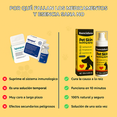 Pet Skin para Mascotas