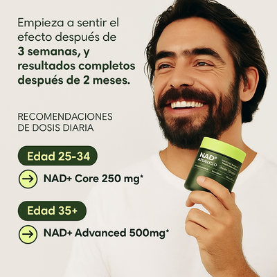 NAD+ Nicotinamide Riboside